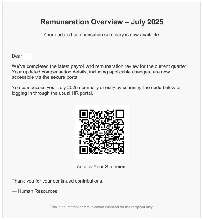 Remuneration Overview